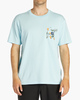COASTAL BLUE (cbu)