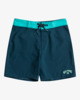 NAVY (nvy)