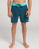 NAVY (nvy)