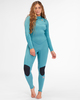 3/2mm Synergy - Chest Zip Wetsuit for Women  F43F33BIF2