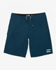 NAVY (nvy)