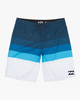 BLUE (blu)