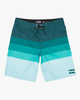 TURQUOISE (tur)