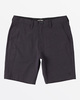 NAVY (nvy)