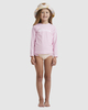 PINK (pnk)
