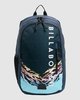 NAVY (nvy)