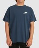 NAVY (nvy)