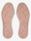 Brayden - Shoes for Women  ARJS300317