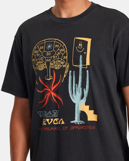 5 Dreamscape Tee Black AVYZT01288 RVCA