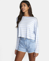 4 Countdown II Long Sleeve Knit Top Blue AVJKT00159 RVCA