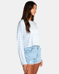 5 Countdown II Long Sleeve Knit Top Blue AVJKT00159 RVCA