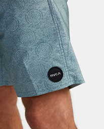 3 County Boardshorts 18" Blue AVYBS00120 RVCA