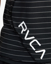 4 SPORT VENT STRIPE TECHNICAL SHORT SLEEVE TOP Black AVYKT00268 RVCA