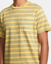 3 PTC Stripe - T-Shirt for Men Black AVYKT00282 RVCA