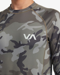 3 RVCA Long Sleeve Rashguard Brown AVYWR00119 RVCA