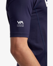 6 RVCA Short Sleeve Rashguard Blue AVYWR00120 RVCA