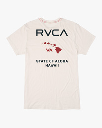 STATE OF ALOHA SS  AVYZT00323