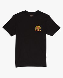 0 RTT SS  F1SSSDRVF7 RVCA