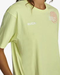 6 THE VOID SS Yellow F3SSSDRVF2 RVCA