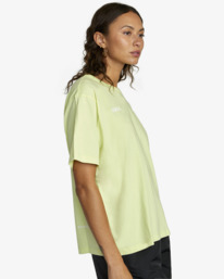5 THE VOID SS Yellow F3SSSDRVF2 RVCA