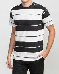 1 ELLIS  H1KTJBRVP8 RVCA