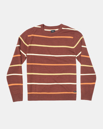 0 ALEX STRIPE CREW sweater Multicolor MV313RAL RVCA