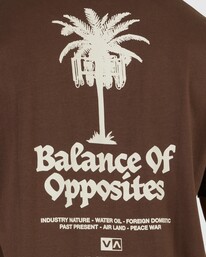 3 RADIO PALMS T-SHIRT Brown UVYZT00420 RVCA
