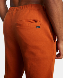 7 Swift Sweatpants Black VJ301SWT RVCA