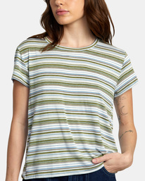 2 Recess 3 Crewneck Tee Grey W9082RR3 RVCA