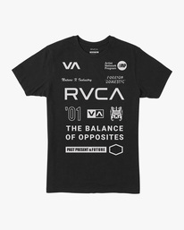 0 All Brand - T-Shirt for Men Black Z4SSDBRVF1 RVCA